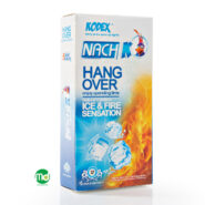 کاندوم تاخیری هنگ اور کدکس