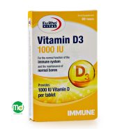 قرص ویتامین D3 1000 یوروویتال