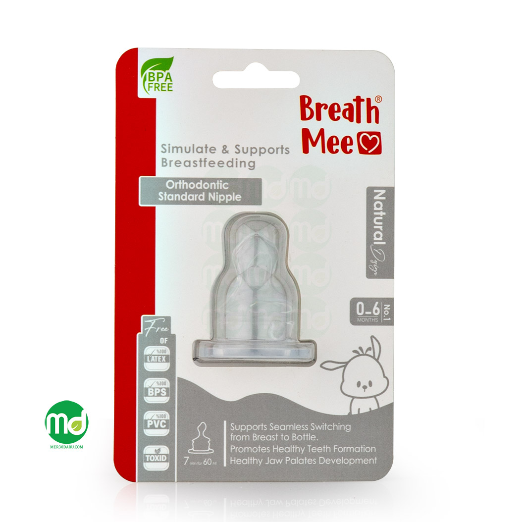 سرشیشه دهانه استاندارد